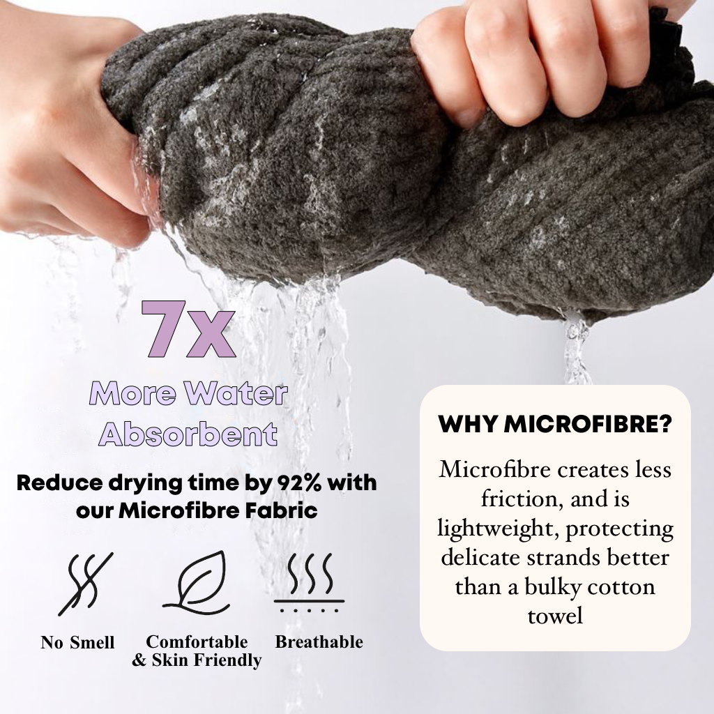 Quick-Dry Microfibre Hair Wrap with Elastic Strap for Anti-Frizz